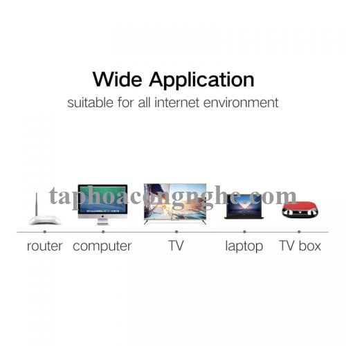 Ugreen 20176 3M màu Trắng Cáp Mạng Lan Cat6 UTP NW102 30020176